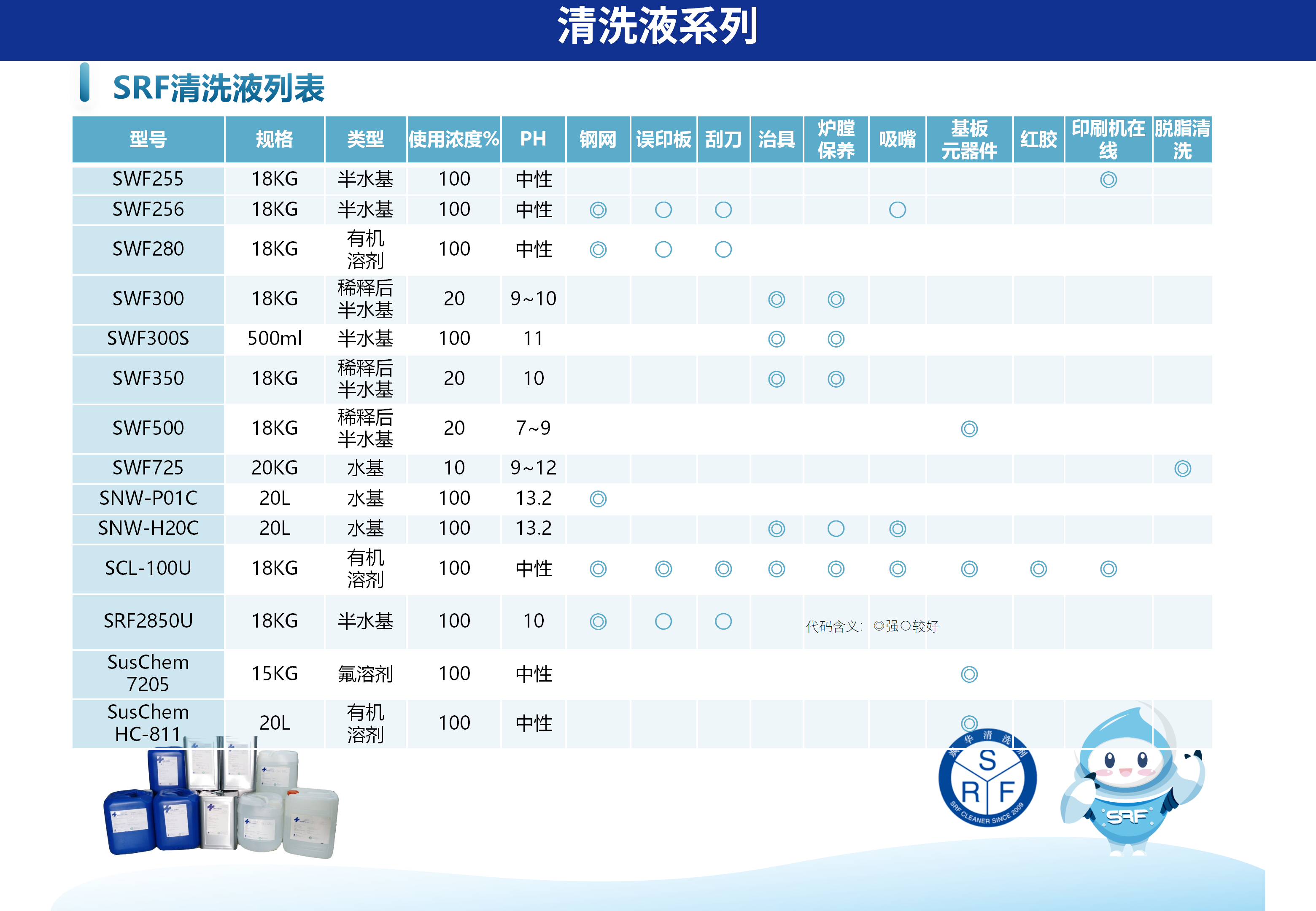 会社案内v1_1_21_中文_18